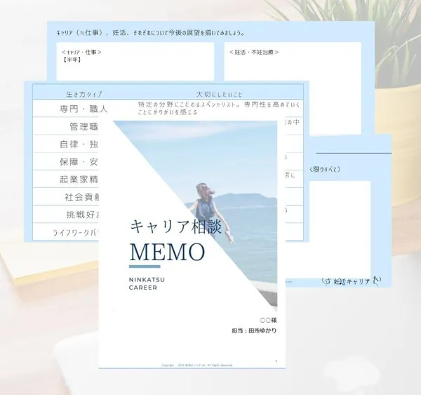自己理解ツール